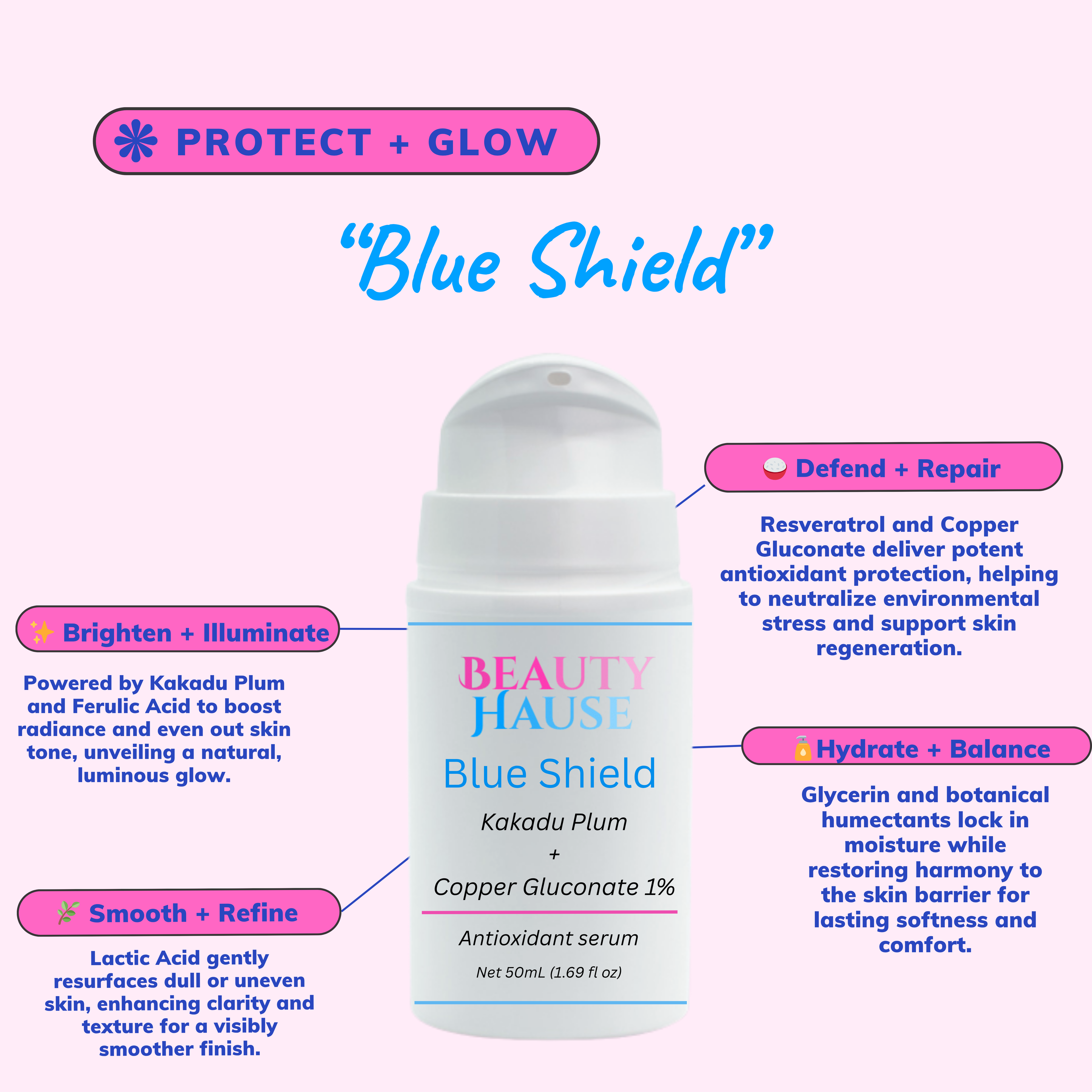 Blue Shield Antioxidant Serum