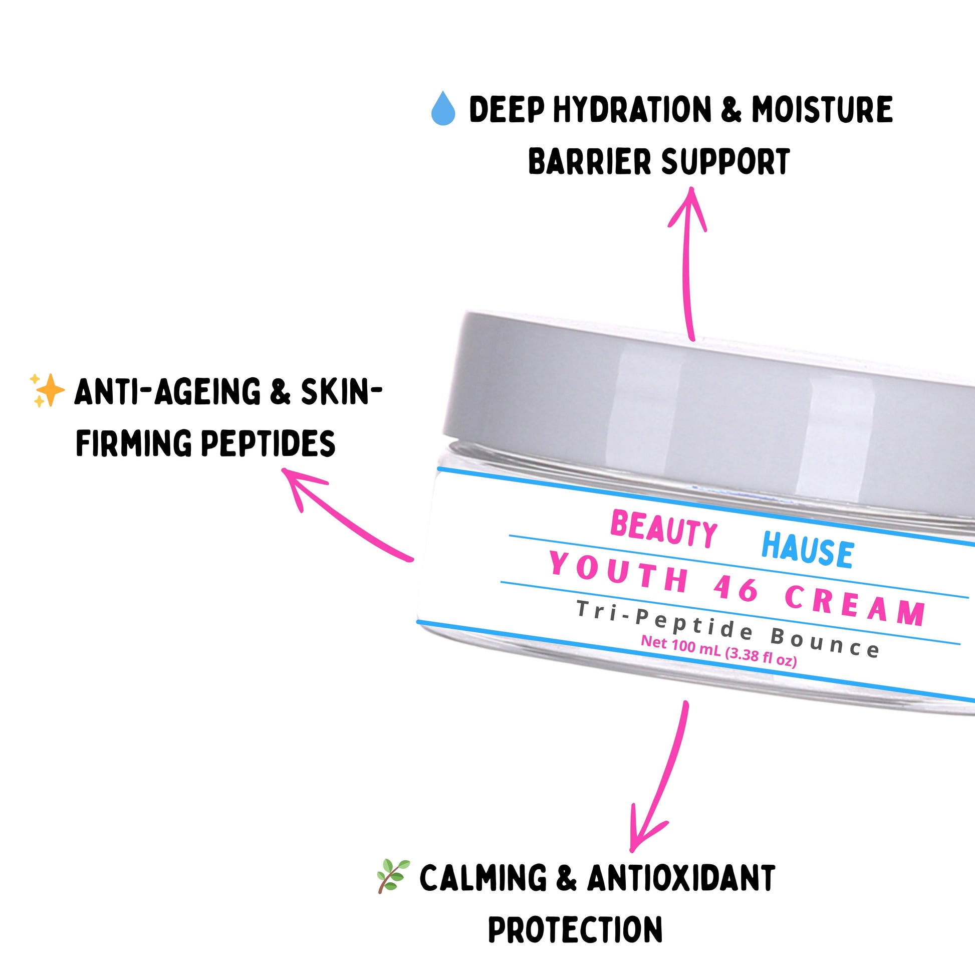 Youth 46 Cream- Tri Peptide Bounce